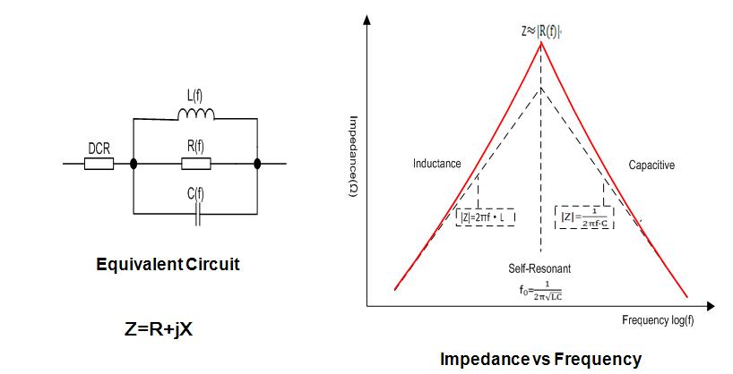 ferrite bead.jpg