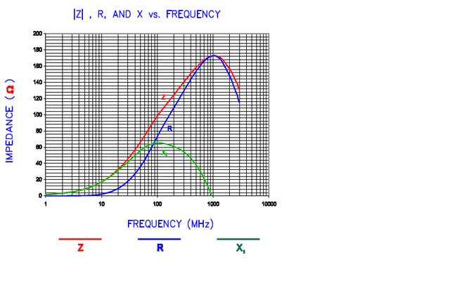 impedance.jpg