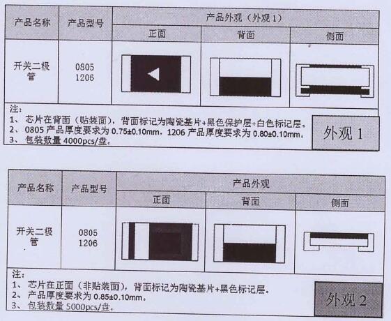 风华厚膜贴片二极管外观